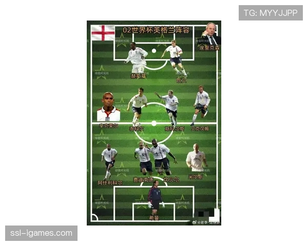 英格兰队公布三月国际比赛日大名单，多位状态火热球员入选